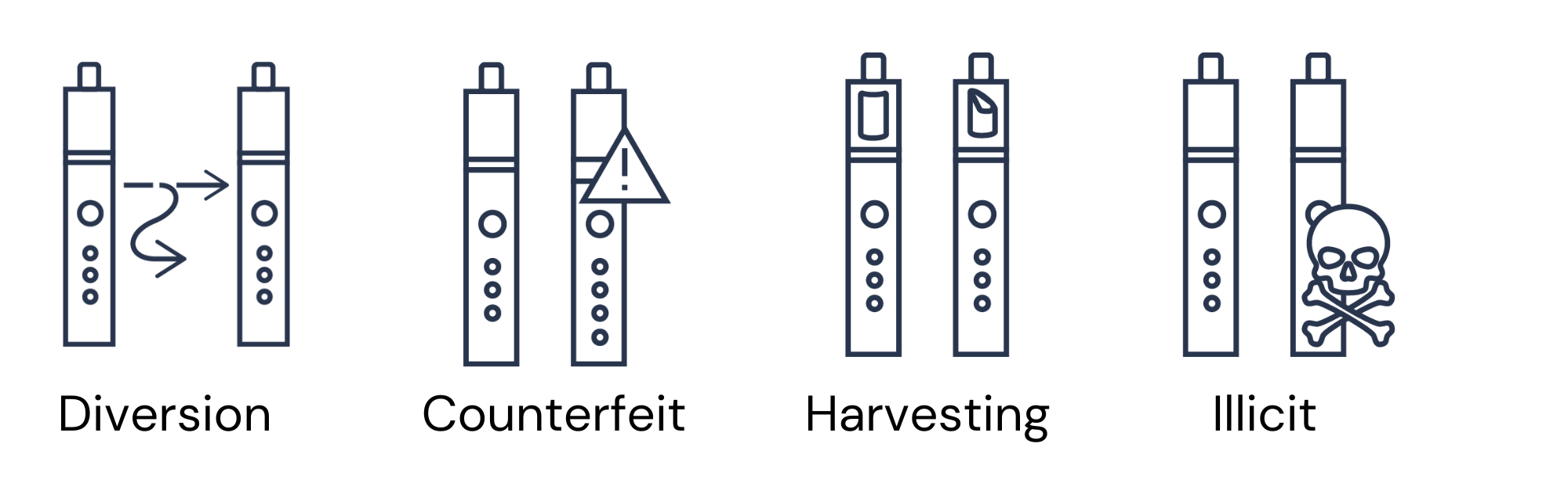 Vape icons